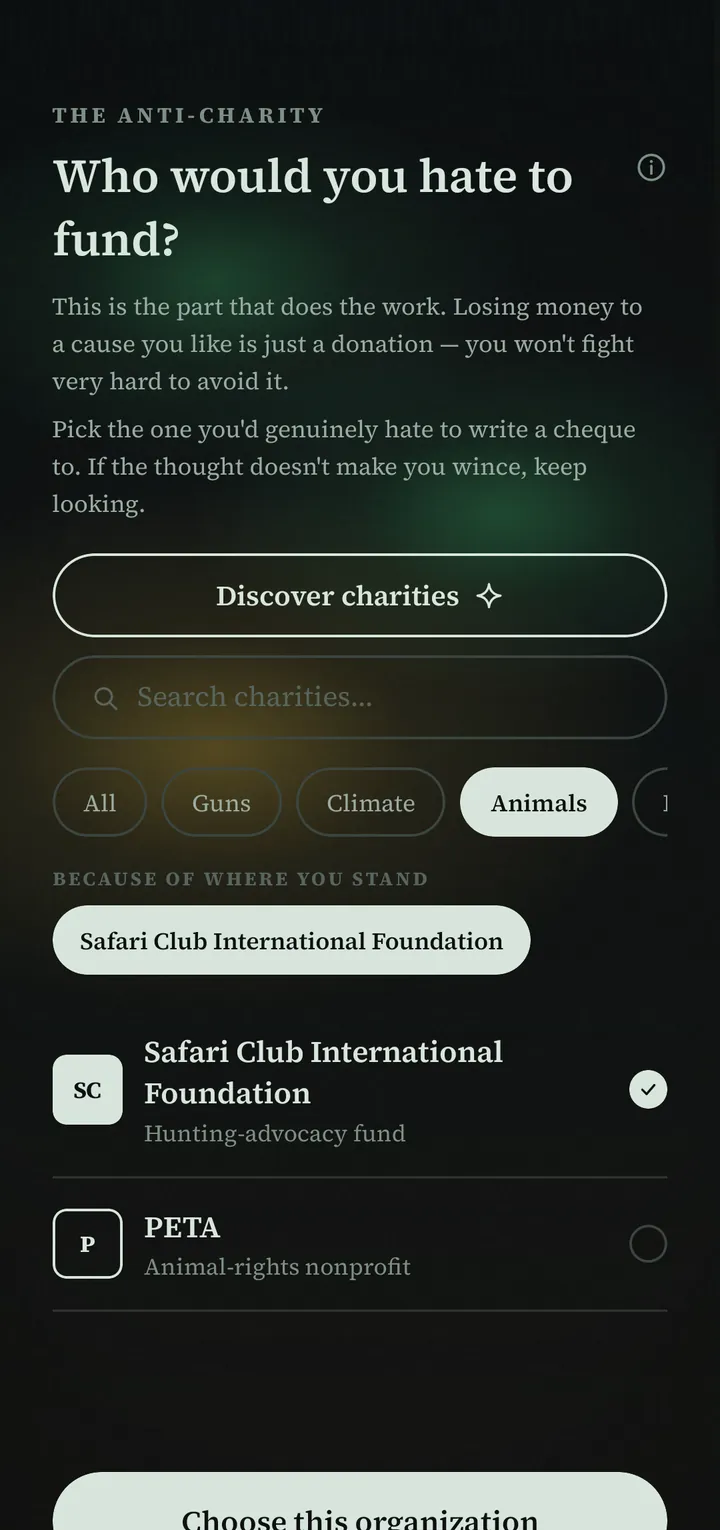 The anti-charity picker: Who would you hate to fund? Filters for guns, climate and animals, with Animals selected, suggesting Safari Club International Foundation because of where you stand, and PETA below it.