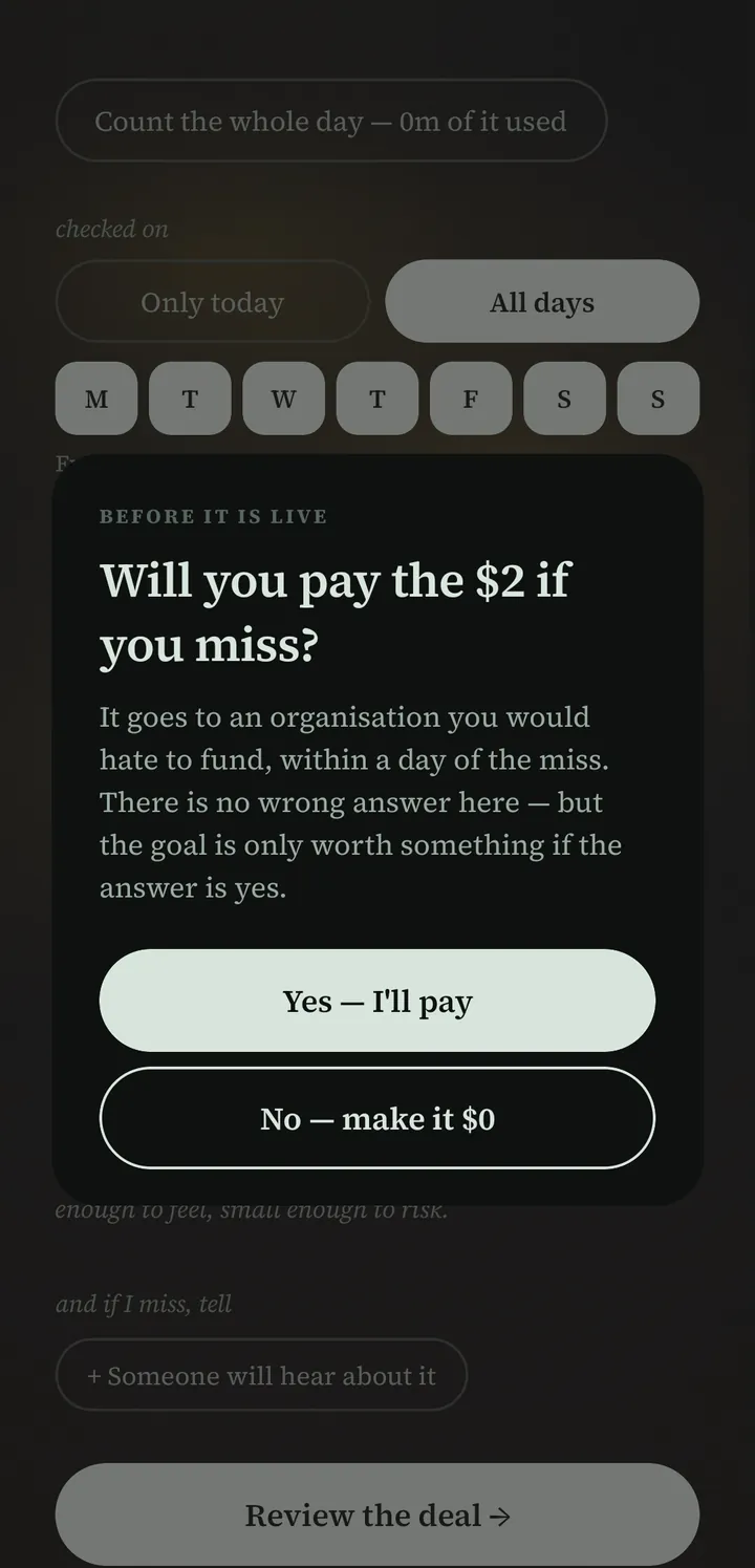 A question before the goal goes live: Will you pay the $2 if you miss? It goes to an organisation you would hate to fund, within a day of the miss. Buttons: Yes, I'll pay, and No, make it $0.